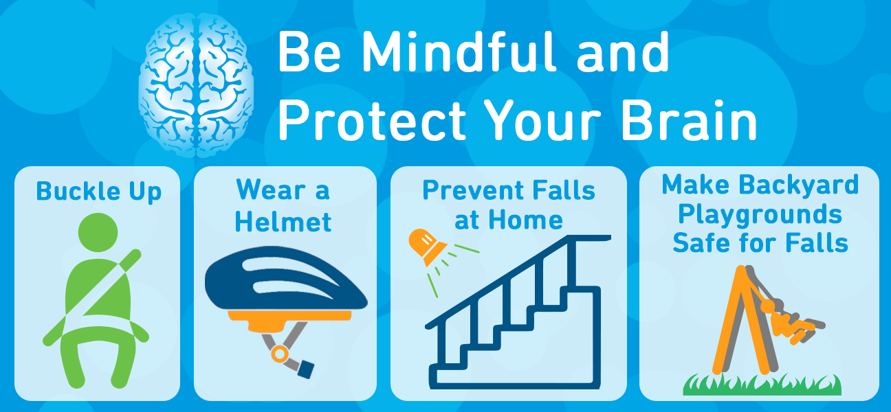 Be mindful and protect your brain
